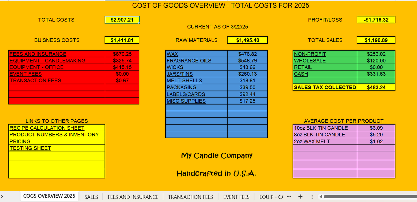"My Candle Co COGS and Recipe Tracker"