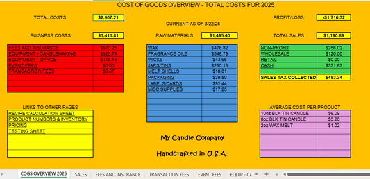 "My Candle Co COGS and Recipe Tracker"